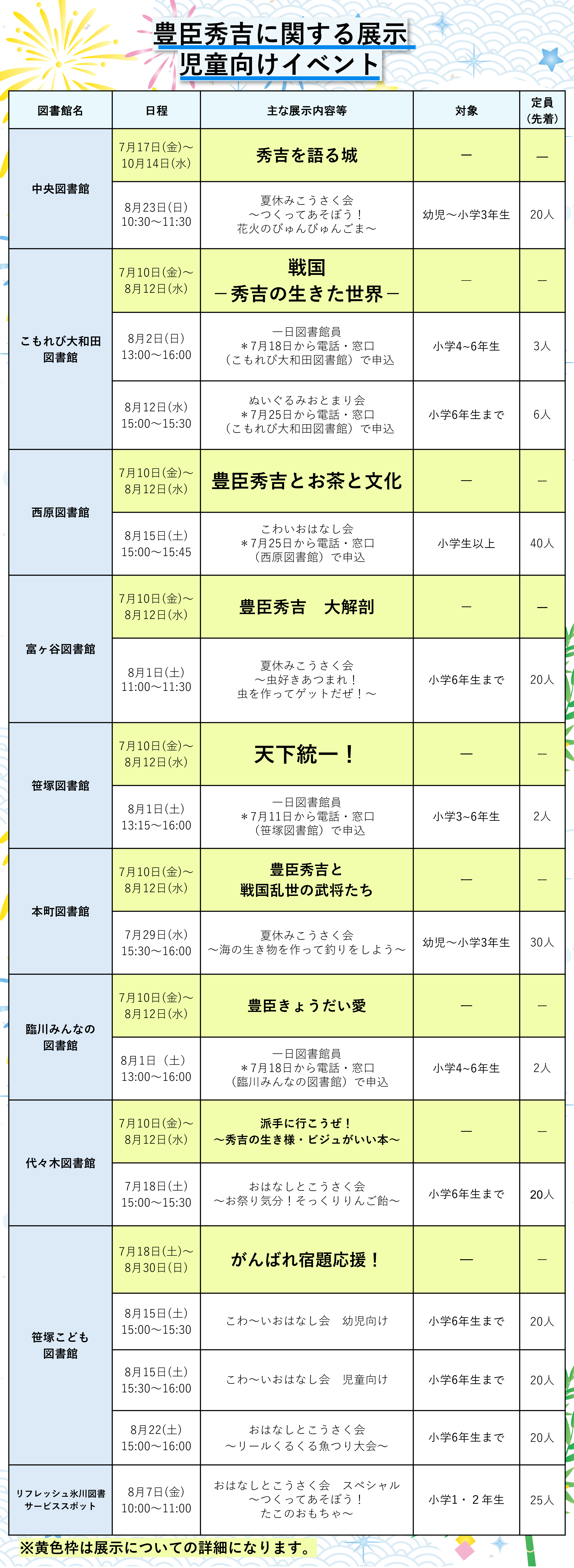 （6月22日）ホームページ「お知らせ」最終.png