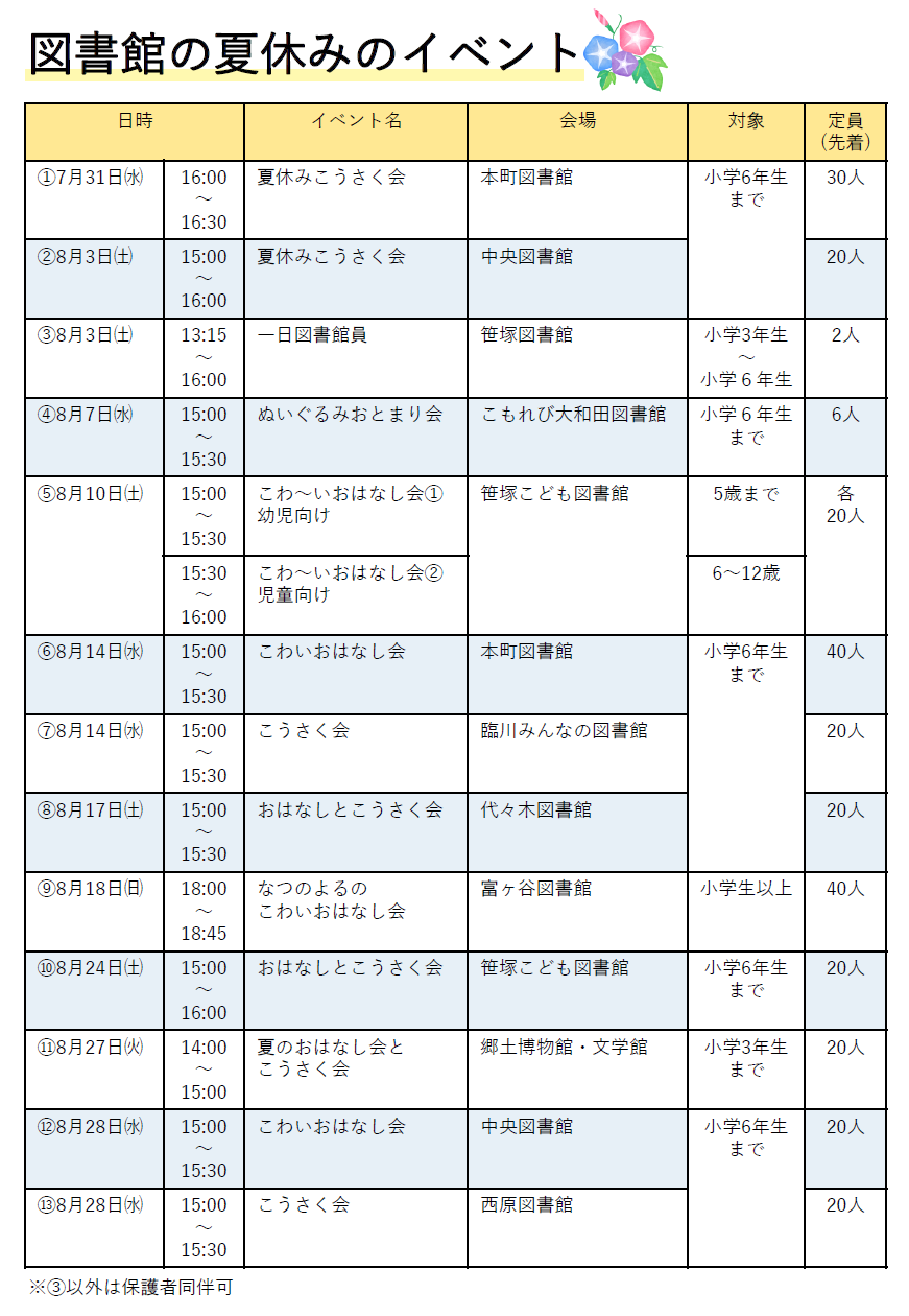 図書館の夏休みのイベント一覧画像.png