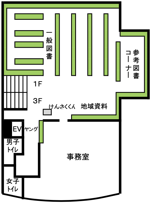 本町図書館2階フロアマップ