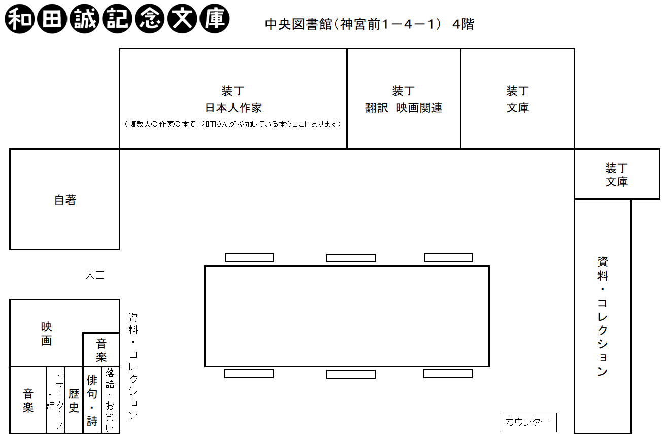 和田文庫レイアウト.png